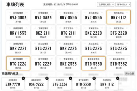 大吉車牌號碼2023|車牌選號工具｜附：車牌吉凶、數字五行命理分析 – 免 